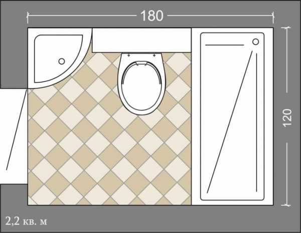 7 вариантов планировок маленького санузла