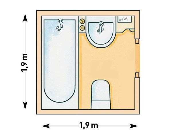 7 вариантов планировок маленького санузла