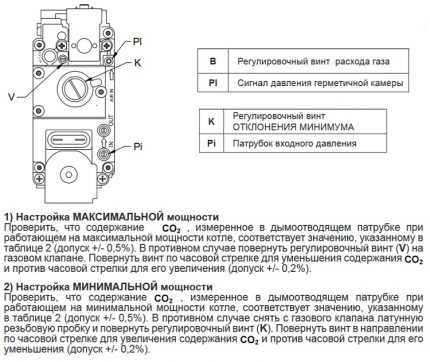 Монтаж газовых котлов Baxi: схема подключения и инструкция для настройки