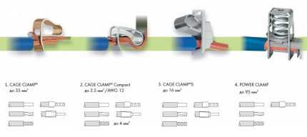 Клеммы для соединения проводов: какие клеммники лучше и как с ними работать