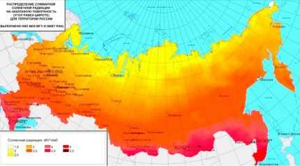 Солнечное отопление частного дома: варианты и схемы устройства