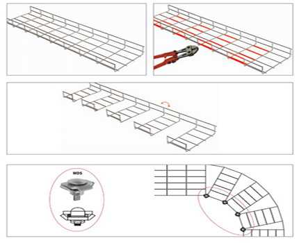 Кабель канал для электропроводки: виды конструкций и их классификация