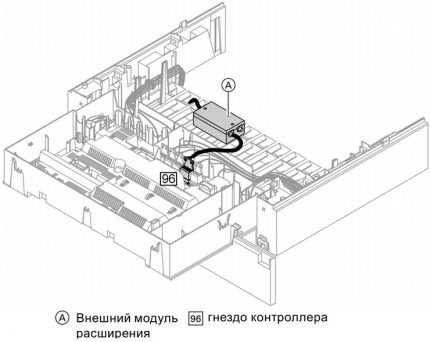 Коды ошибок газового котла Viessmann: методы поиска поломки и восстановления работоспособности