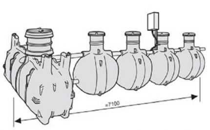 Септик “Упонор”: устройство, достоинства и недостатки, обзор модельного ряда