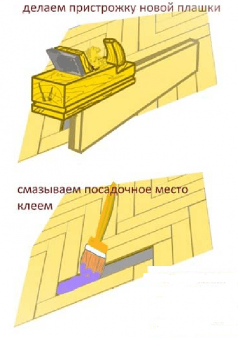 Реставрация паркета без циклевки своими руками