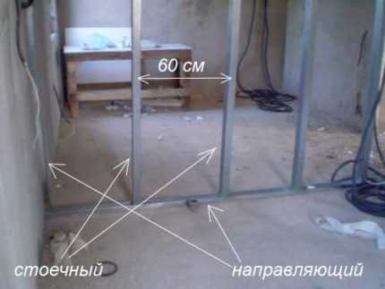 Расчет перегородки из гипсокартона: виды перегородок + примеры расчетов