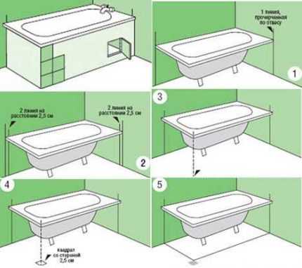 Как сделать функциональный экран под ванной с полками