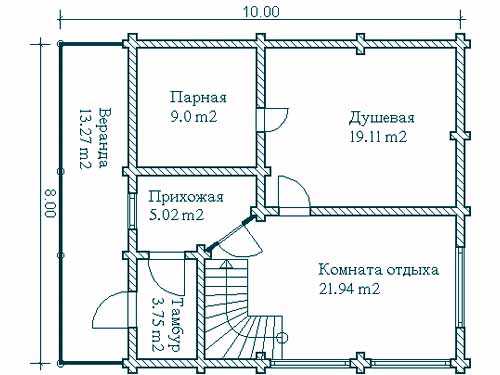 Строительство деревянной бани своими руками: этапы нелегкой работы