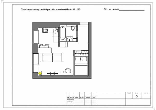 Стильный лофт в хрущевке: проект переделки однушки в студию