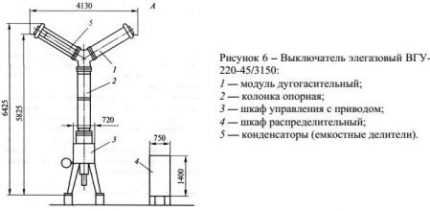 Элегазовые выключатели: ориентиры выбора и правила подключения