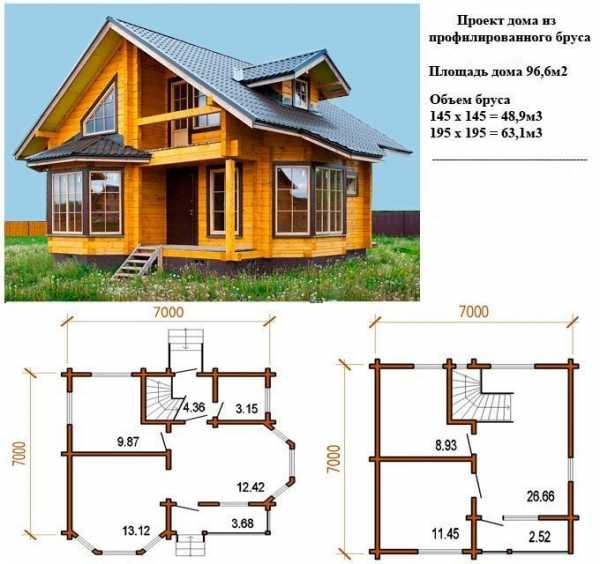 Советы по строительству деревянного дома: нюансы, которые нужно учесть