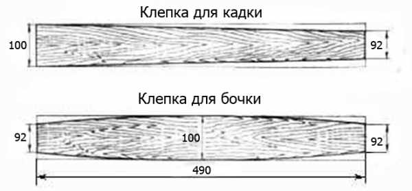 Как сделать бочку из дерева: технология изготовления и ее секреты