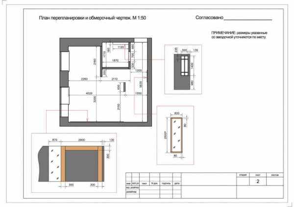 Стильный лофт в хрущевке: проект переделки однушки в студию