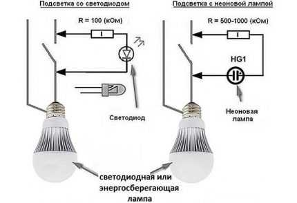 Светодиодные лампы Osram: отзывы, преимущества и недостатки, сравнение с другими производителями