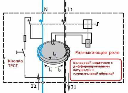 Селективное УЗО: устройство, назначение, сфера применения + схема и нюансы подключения