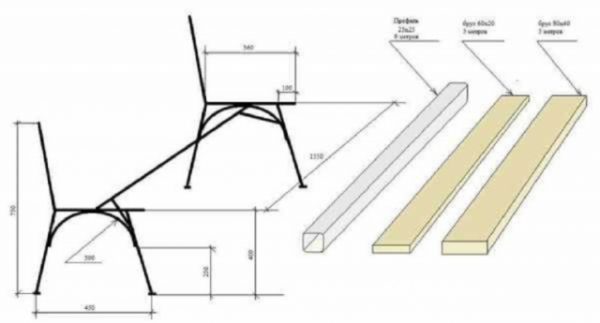 Как сделать садовую лавочку из профильной трубы своими руками