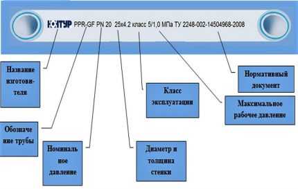 Температура пайки полипропиленовых труб: основные этапы самостоятельной сварки + таблица значений