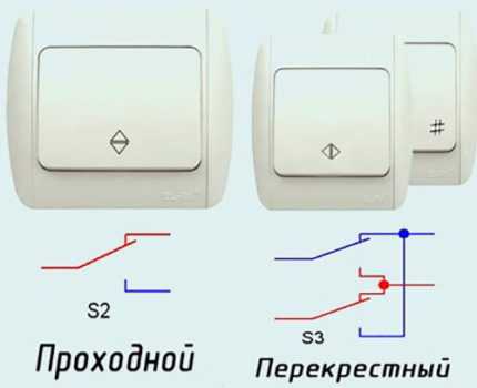Как подсоединить выключатель: разновидности, схема и порядок подключения своими руками