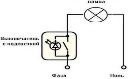 Как подключить светодиодный выключатель: правила подключения выключателя с подсветкой