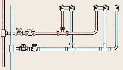 Установка сантехники своими руками: классические схемы разводки и инструкции по монтажу