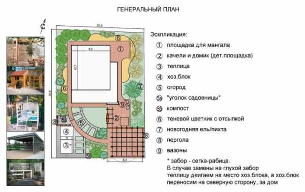 10 советов по ландшафтному дизайну маленького участка