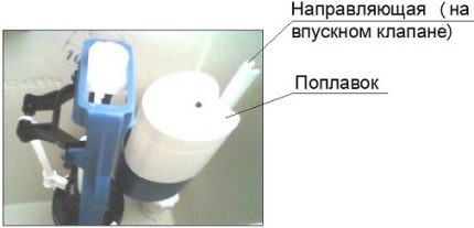 Настройка арматуры унитаза: как правильно отрегулировать водосливное устройство