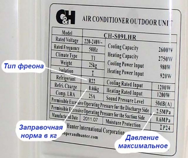 Как определить количество фреона в кондиционере: 2 реальных способа