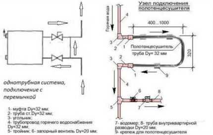 Перенос полотенцесушителя на другую стену в ванной: монтажный инструктаж