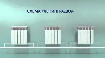 Однотрубная система отопления Ленинградка: схемы и принцип организации