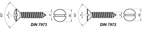 Таблицы соответствия диаметра крепежа и размера отвертки (биты)