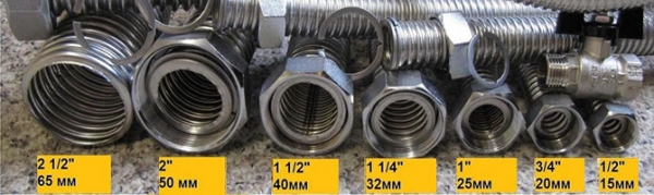 Как выбрать нужный диаметр гибкой подводки – на что обратить внимание при покупке