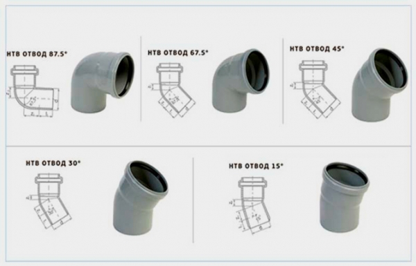 Виды соединительных уголков для разных труб — обзор ассортимента
