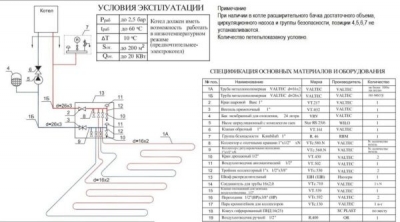 Расчет теплого водяного пола