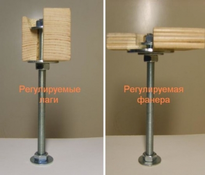 Регулируемые полы своими руками