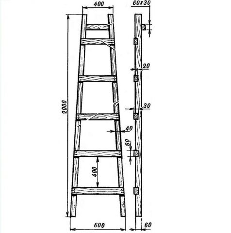 Как сделать приставную деревянную лестницу своими руками