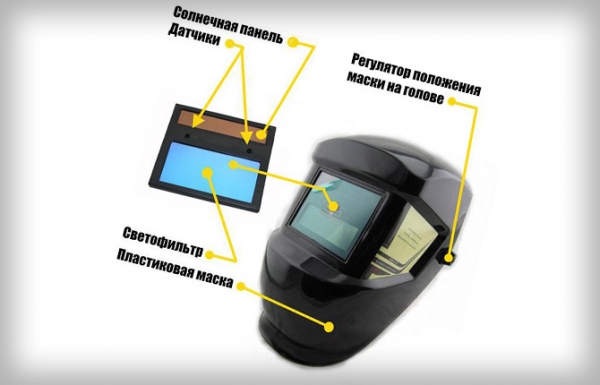 10 лучших масок для сварщика: обзор, фото, цена