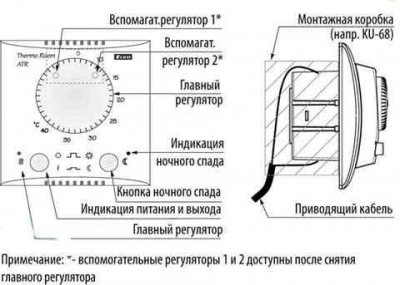 Термостат для теплого пола водяного: аспекты выбора и монтажа своими руками