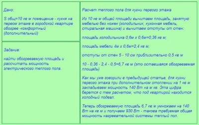 Электрический или водяной теплый пол