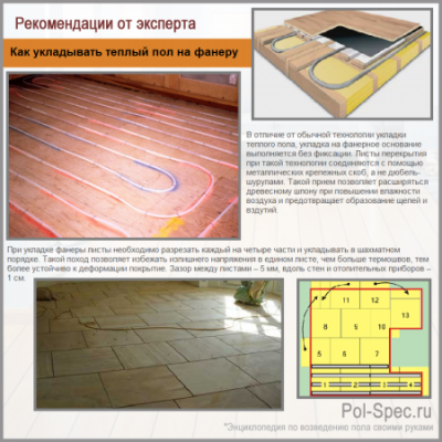 Подложка под теплый пол: правила выбора, характеристики, лучшие марки, советы по монтажу