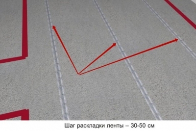 Теплый пол под плитку – как сделать и какой лучше выбрать