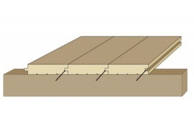 Укладка деревянного пола на лаги