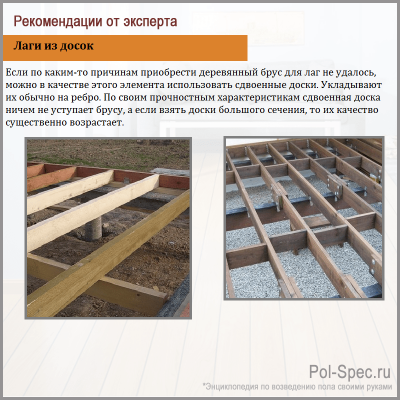 Устройство деревянного пола на лагах: схемы, особенности строительства, советы экспертов