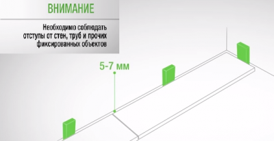 Укладка ламината на неровный пол