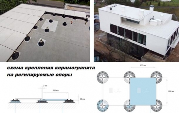 Плитка из керамогранита: виды, характеристики, маркировка