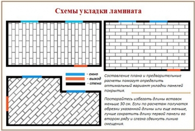 Укладка напольных покрытий: 8 лучших материалов и пошаговые инструкции по укладке, монтажу