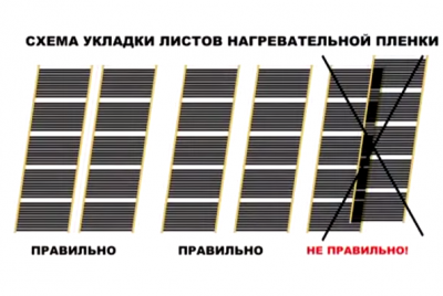 Теплый пленочный пол своими руками