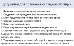 Как получить субсидию на строительство дома